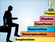 Success Concept - Businessman taking steps to be the best