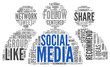 Social media conept in word tag cloud