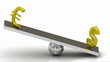 Balance of the Dollar and the Euro
