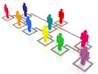 organization chart