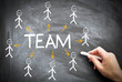 TEam