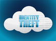 identity theft Cloud glossy icon