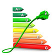 Connector Energy Efficiency Scale