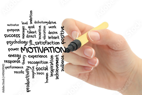 Photo: Word cloud for Motivation Word cloud for Motivation