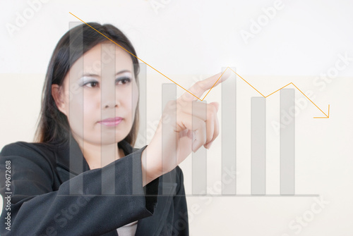 Photo: Business lady pressing down graph. Business lady pressing down graph.
