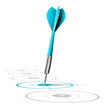 Coaching Concept, Competitivity