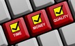 Time, Money, Quality - Alles im Griff!