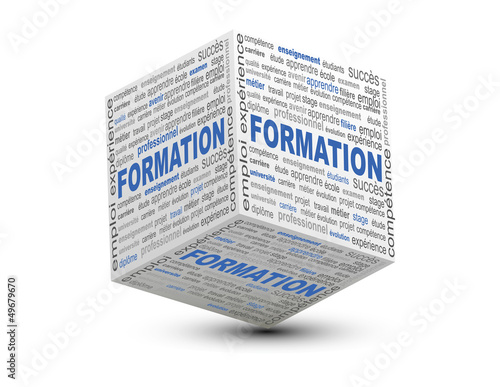Vector: Icube nuage de mots formation Icube nuage de mots formation