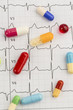 Tabletten auf einem EKG