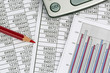 Taschenrechner und Statistk