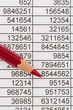 Statistik und Tabellen