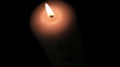 Candle burning brightly