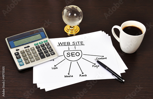 Photo: Note graph seo Note graph seo