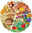 Protein Carbohydrate Diet