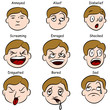 Facial Expressions