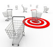One Shopping Cart Buyer Targeted Marketing Unique Customer