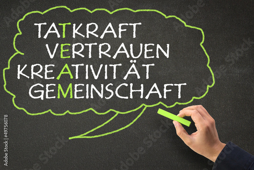 Photo: Team - Sprechblase auf Kreidetafel Team - Sprechblase auf Kreidetafel