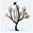 Progres Tree