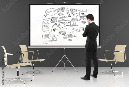 Photo: business strategy on ecran business strategy on ecran