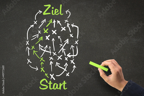 Photo: Viele Wege führen zum Ziel - Konzept Viele Wege führen zum Ziel - Konzept