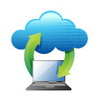 laptops transferring to cloud