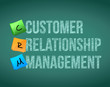 customer relationship management illustration