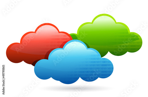 Illustration: color clouds color clouds