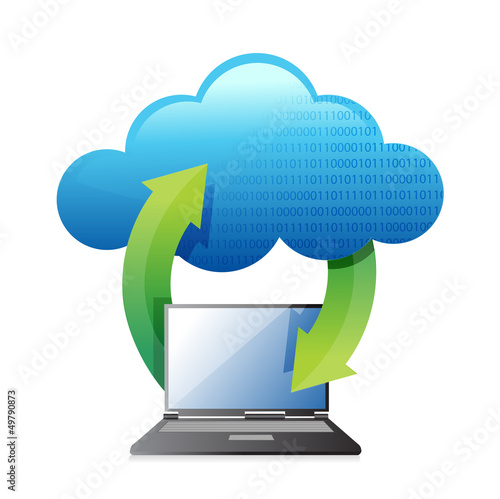 Illustration: laptops transferring to cloud laptops transferring to cloud