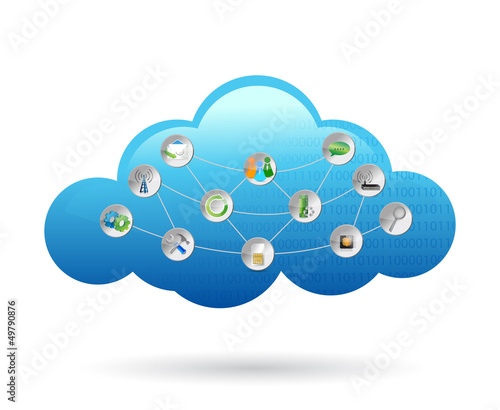 Illustration: cloud settings tools cloud settings tools