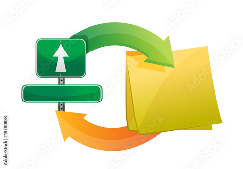 Illustration: sign and post cycle sign and post cycle
