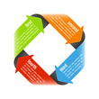 Four steps process arrows - design element