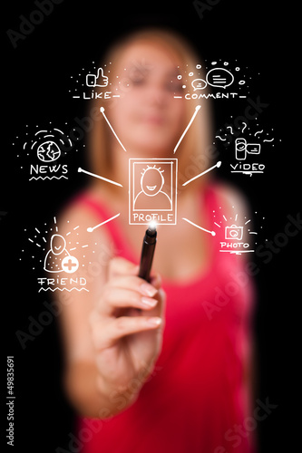 Photo: Woman drawing social network icons on whiteboard Woman drawing social network icons on whiteboard