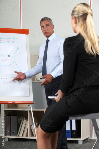 Photo: Businessman giving presentation with aid of flip-chart Businessman giving presentation with aid of flip-chart