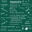 Concept Mental disorders, Neurosis