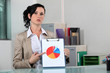 Woman explaining pie-chart
