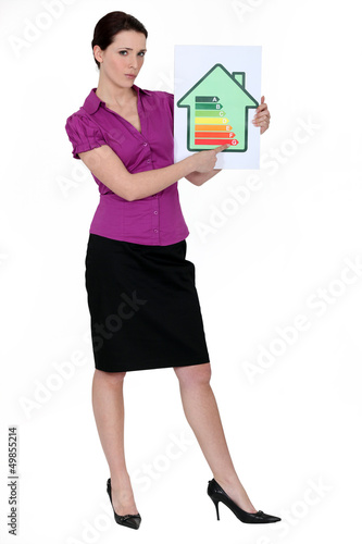Photo: Woman explaining energy rating Woman explaining energy rating