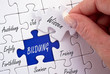 Bildung