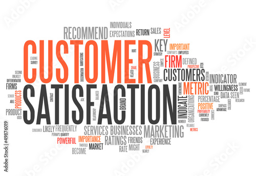 Illustration: Word Cloud "Customer Satisfaction" Word Cloud "Customer Satisfaction"