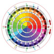 Complementary color wheel for vector artists