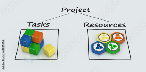 Illustration: project management project management
