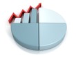 business financial pie and bar graph and arrow