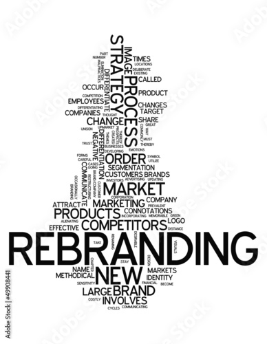 Illustration: Word Cloud "Rebranding" Word Cloud "Rebranding"