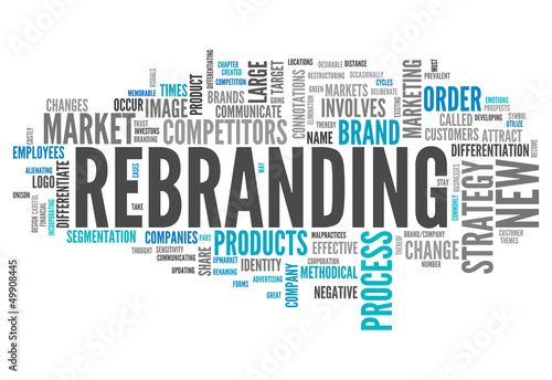 Illustration: Word Cloud "Rebranding" Word Cloud "Rebranding"