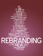 Word Cloud "Rebranding"