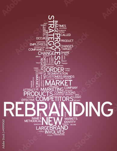 Illustration: Word Cloud "Rebranding" Word Cloud "Rebranding"