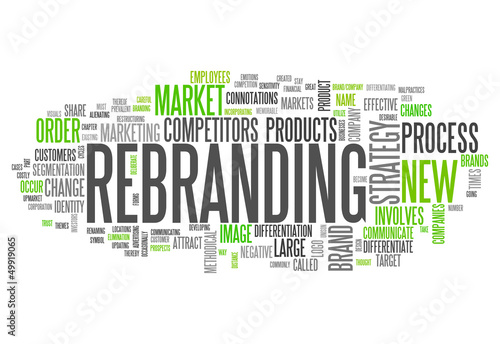 Illustration: Word Cloud "Rebranding" Word Cloud "Rebranding"