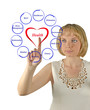 Photo: Diagram of health Diagram of health