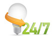 ideas 24 7 service moving concept