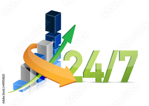 Illustration: business 24 7 service moving concept business 24 7 service moving concept