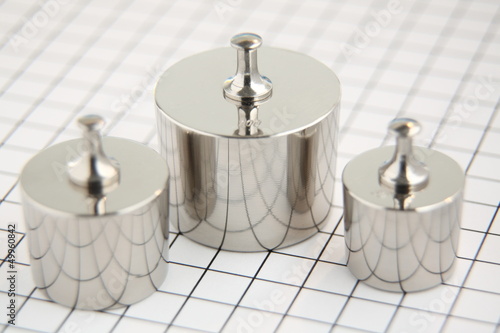 Photo: Gewichte Gewichte
